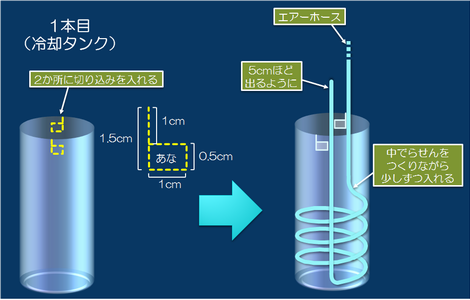 過冷却水を作ろう く るクールくん 日本雪氷学会